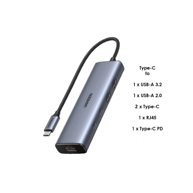 Ugreen 6-in-1 USB-C Multifunctional Adapter